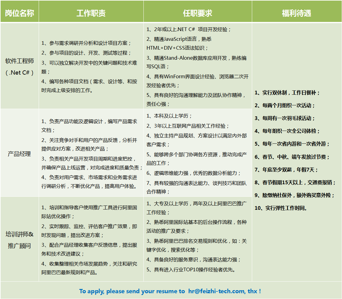 广州飞智信息科技招聘：C#软件工程师、产品经理、培训讲师、推广顾问